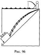 Иллюстрация к книге — Школа выживания в природных условиях [pic_106.jpg]