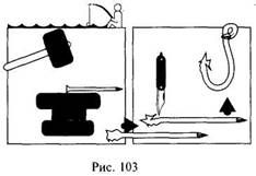 Иллюстрация к книге — Школа выживания в природных условиях [pic_111.jpg]