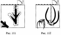 Иллюстрация к книге — Школа выживания в природных условиях [pic_118.jpg]