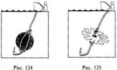 Иллюстрация к книге — Школа выживания в природных условиях [pic_131.jpg]