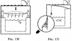 Иллюстрация к книге — Школа выживания в природных условиях [pic_135.jpg]