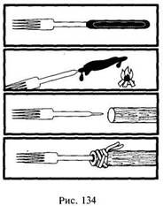 Иллюстрация к книге — Школа выживания в природных условиях [pic_137.jpg]