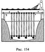 Иллюстрация к книге — Школа выживания в природных условиях [pic_149.jpg]