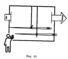 Иллюстрация к книге — Школа выживания в природных условиях [pic_15.jpg]