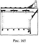 Иллюстрация к книге — Школа выживания в природных условиях [pic_156.jpg]