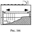 Иллюстрация к книге — Школа выживания в природных условиях [pic_159.jpg]