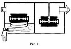 Иллюстрация к книге — Школа выживания в природных условиях [pic_16.jpg]