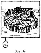 Иллюстрация к книге — Школа выживания в природных условиях [pic_170.jpg]