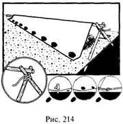 Иллюстрация к книге — Школа выживания в природных условиях [pic_208.jpg]