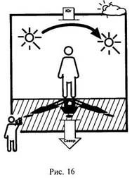 Иллюстрация к книге — Школа выживания в природных условиях [pic_21.jpg]