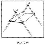 Иллюстрация к книге — Школа выживания в природных условиях [pic_223.jpg]