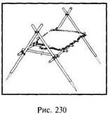 Иллюстрация к книге — Школа выживания в природных условиях [pic_224.jpg]