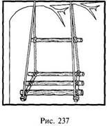 Иллюстрация к книге — Школа выживания в природных условиях [pic_231.jpg]