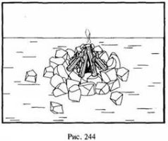 Иллюстрация к книге — Школа выживания в природных условиях [pic_242.jpg]