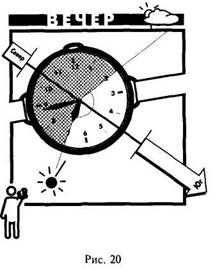 Иллюстрация к книге — Школа выживания в природных условиях [pic_25.jpg]