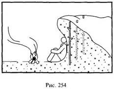 Иллюстрация к книге — Школа выживания в природных условиях [pic_255.jpg]