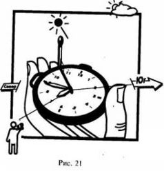Иллюстрация к книге — Школа выживания в природных условиях [pic_26.jpg]