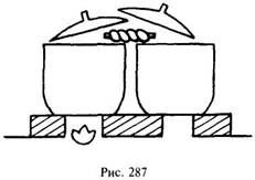 Иллюстрация к книге — Школа выживания в природных условиях [pic_288.jpg]