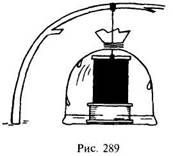 Иллюстрация к книге — Школа выживания в природных условиях [pic_290.jpg]