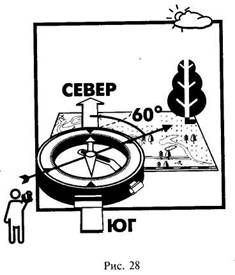 Иллюстрация к книге — Школа выживания в природных условиях [pic_37.jpg]