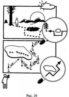 Иллюстрация к книге — Школа выживания в природных условиях [pic_38.jpg]