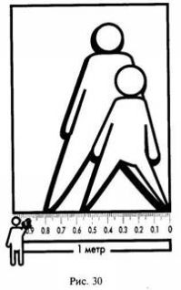 Иллюстрация к книге — Школа выживания в природных условиях [pic_39.jpg]