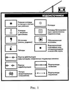 Иллюстрация к книге — Школа выживания в природных условиях [pic_4.jpg]