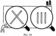 Иллюстрация к книге — Школа выживания в природных условиях [pic_53.jpg]