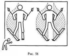 Иллюстрация к книге — Школа выживания в природных условиях [pic_67.jpg]