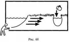 Иллюстрация к книге — Школа выживания в природных условиях [pic_77.jpg]
