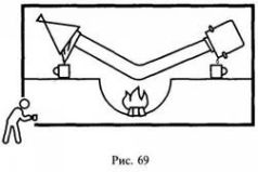 Иллюстрация к книге — Школа выживания в природных условиях [pic_78.jpg]