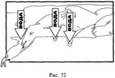 Иллюстрация к книге — Школа выживания в природных условиях [pic_82.jpg]