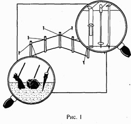 Иллюстрация к книге — Школа выживания при авариях и стихийных бедствиях [any2fbimgloader0.png]