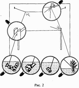 Иллюстрация к книге — Школа выживания при авариях и стихийных бедствиях [any2fbimgloader1.png]
