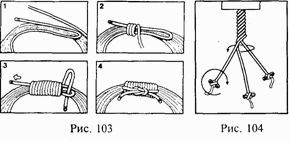 Иллюстрация к книге — Школа выживания при авариях и стихийных бедствиях [any2fbimgloader100.png]