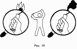 Иллюстрация к книге — Школа выживания при авариях и стихийных бедствиях [any2fbimgloader17.png]