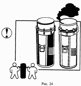 Иллюстрация к книге — Школа выживания при авариях и стихийных бедствиях [any2fbimgloader23.png]