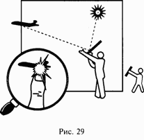 Иллюстрация к книге — Школа выживания при авариях и стихийных бедствиях [any2fbimgloader28.png]