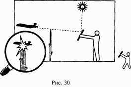 Иллюстрация к книге — Школа выживания при авариях и стихийных бедствиях [any2fbimgloader29.png]