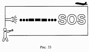 Иллюстрация к книге — Школа выживания при авариях и стихийных бедствиях [any2fbimgloader32.png]