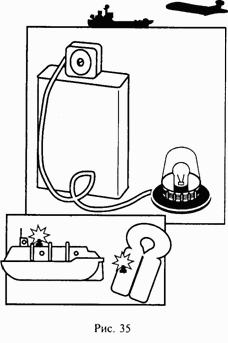 Иллюстрация к книге — Школа выживания при авариях и стихийных бедствиях [any2fbimgloader34.png]