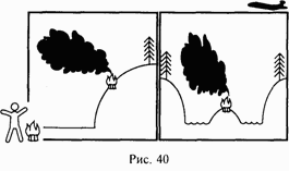 Иллюстрация к книге — Школа выживания при авариях и стихийных бедствиях [any2fbimgloader39.png]