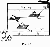 Иллюстрация к книге — Школа выживания при авариях и стихийных бедствиях [any2fbimgloader41.png]