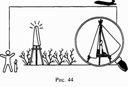 Иллюстрация к книге — Школа выживания при авариях и стихийных бедствиях [any2fbimgloader43.png]