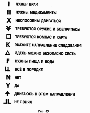 Иллюстрация к книге — Школа выживания при авариях и стихийных бедствиях [any2fbimgloader47.png]