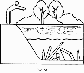 Иллюстрация к книге — Школа выживания при авариях и стихийных бедствиях [any2fbimgloader56.png]