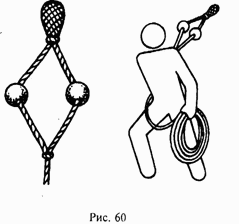 Иллюстрация к книге — Школа выживания при авариях и стихийных бедствиях [any2fbimgloader58.png]