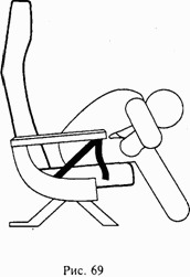 Иллюстрация к книге — Школа выживания при авариях и стихийных бедствиях [any2fbimgloader67.png]