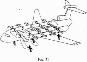Иллюстрация к книге — Школа выживания при авариях и стихийных бедствиях [any2fbimgloader69.png]