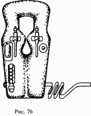 Иллюстрация к книге — Школа выживания при авариях и стихийных бедствиях [any2fbimgloader73.png]